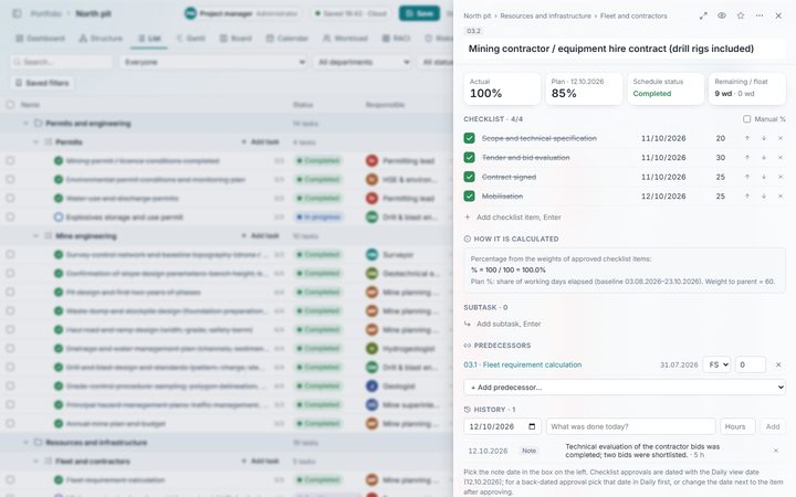 Task card with weighted checklist approvals